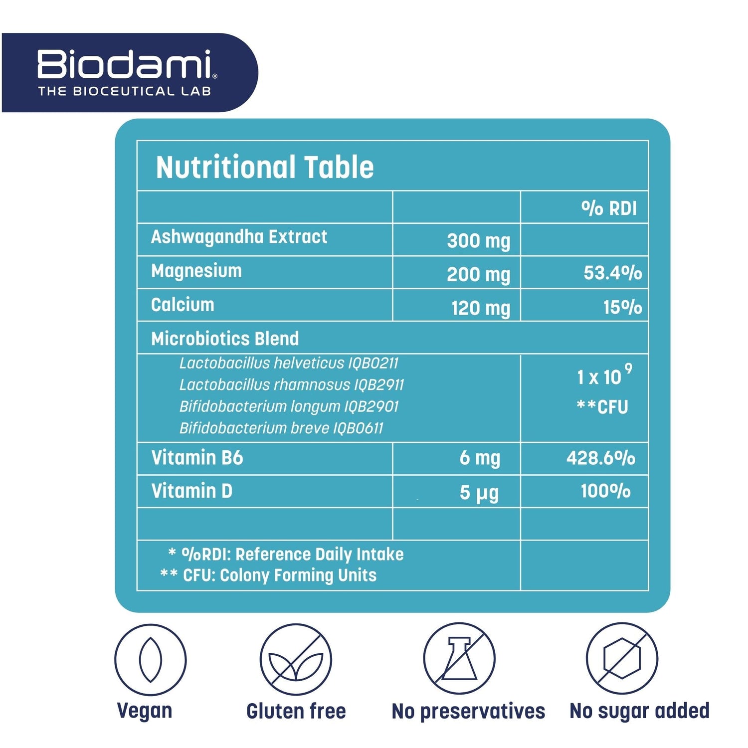 biodami digest stress relax ingredient nutritional table vegan gluten free