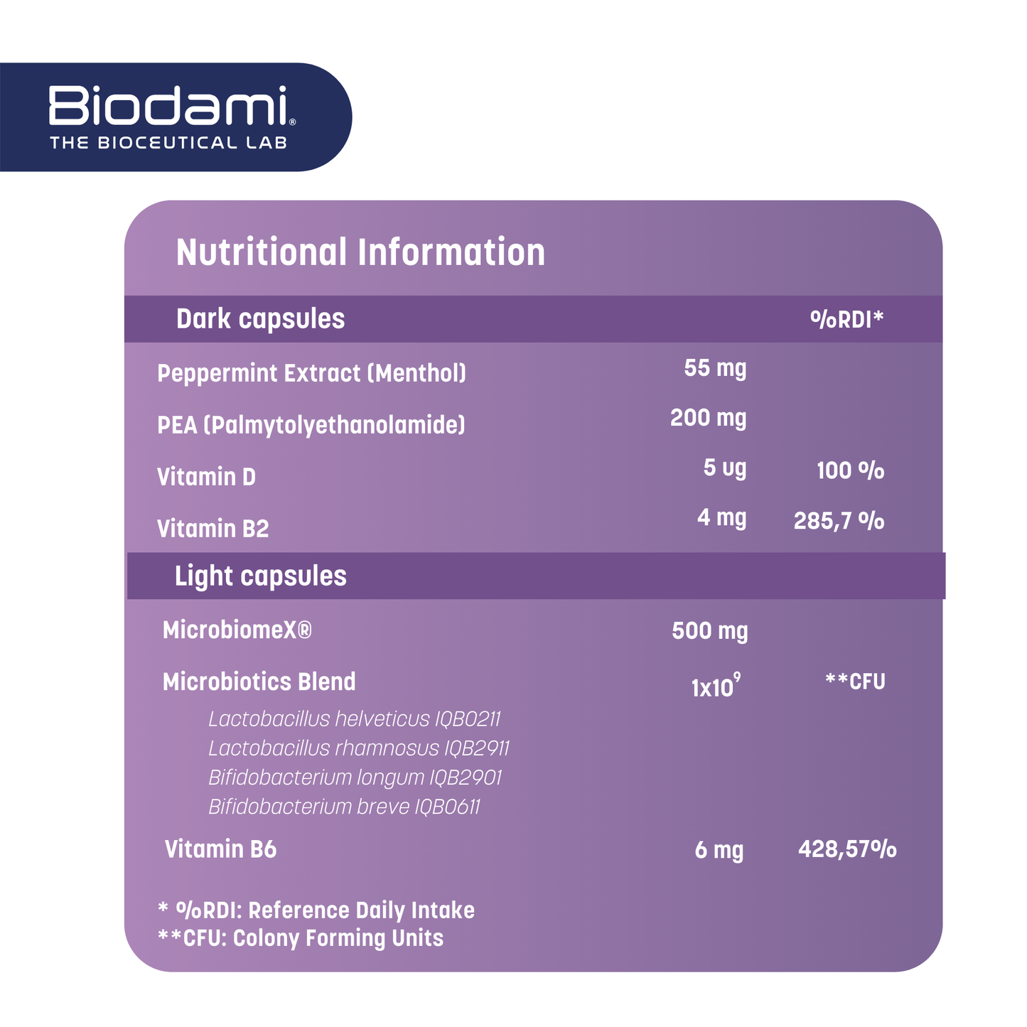 Darmbiomix SUPPORT