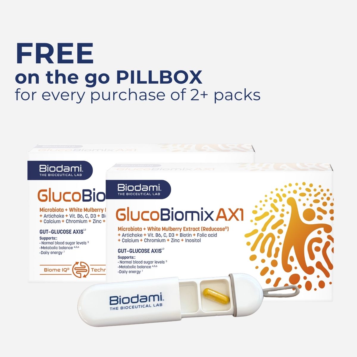 GlucoBiomix AX1